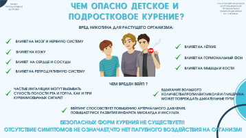 Всемирный день без табака Всемирный день без табака.